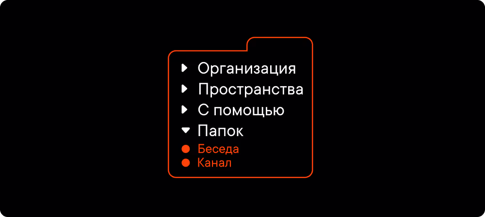 Открытое API и интеграции в корпоративном мессенджере Пачка